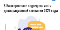 В Башкортостане подведены итоги декларационной кампании 2025 года - Калтасинский район